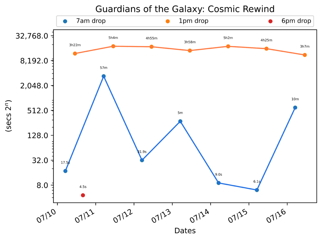 scatter_plot-1454.png