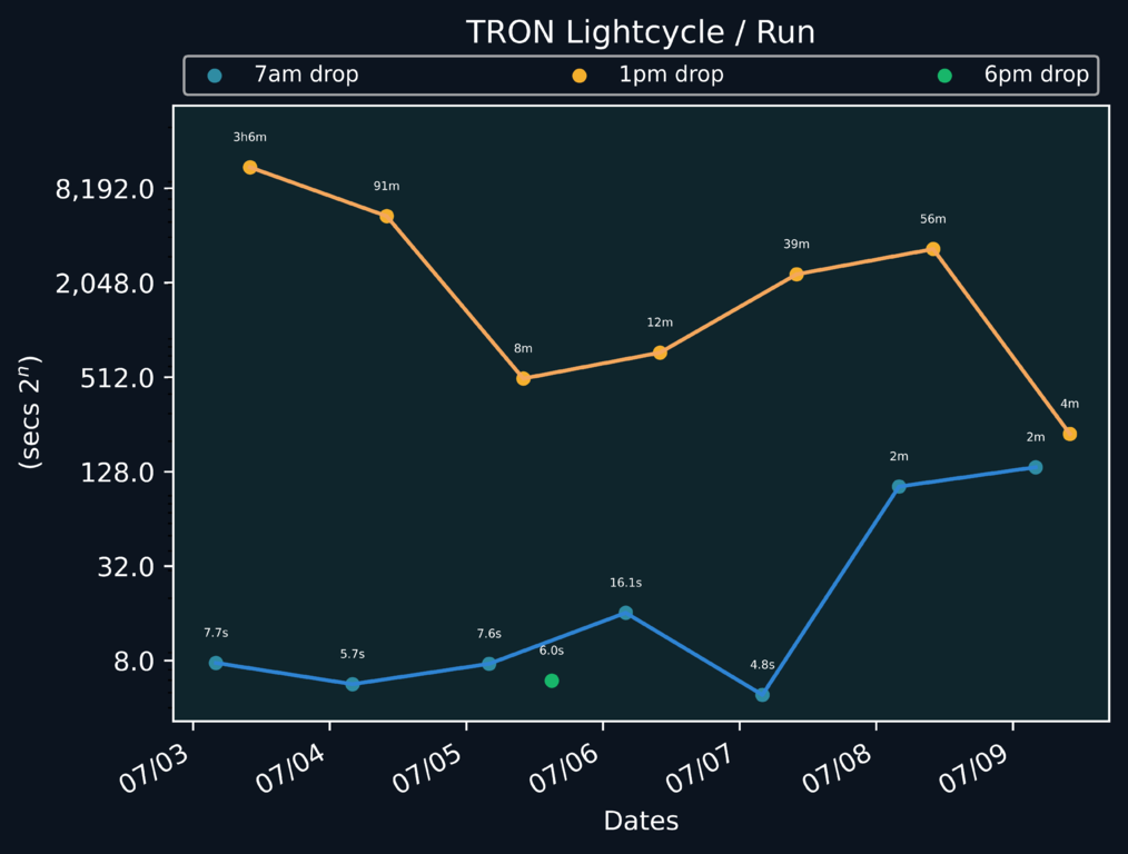 scatter_plot-1456.png