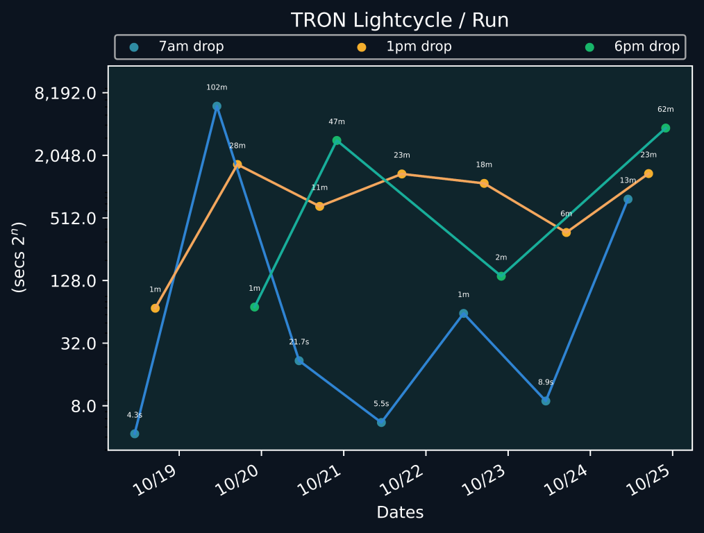 scatter_plot-15.png