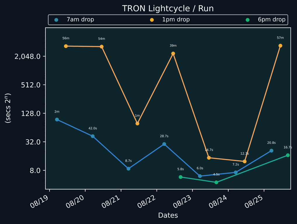 scatter_plot-1653.png