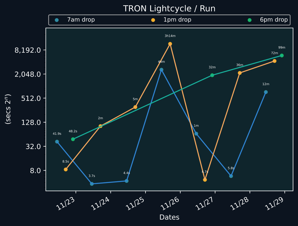 scatter_plot-19.png