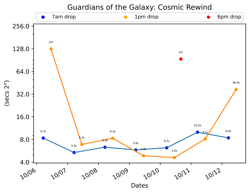 scatter_plot-193.png