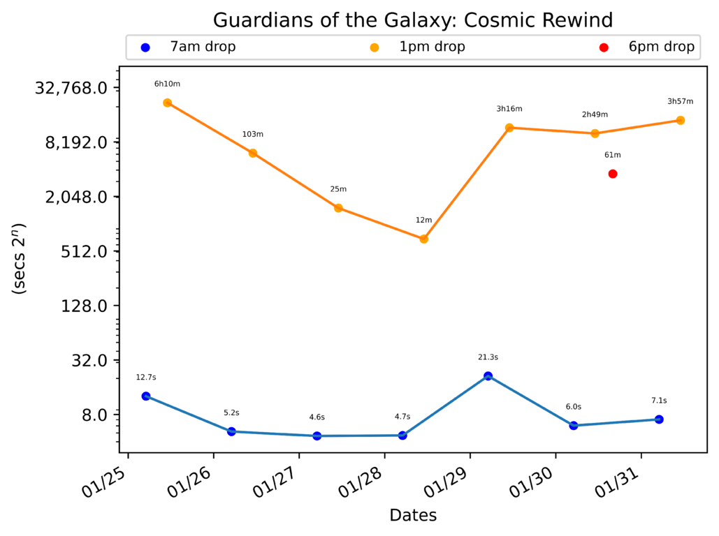 scatter_plot-197.png