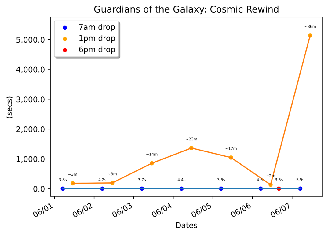 scatter_plot-2.png