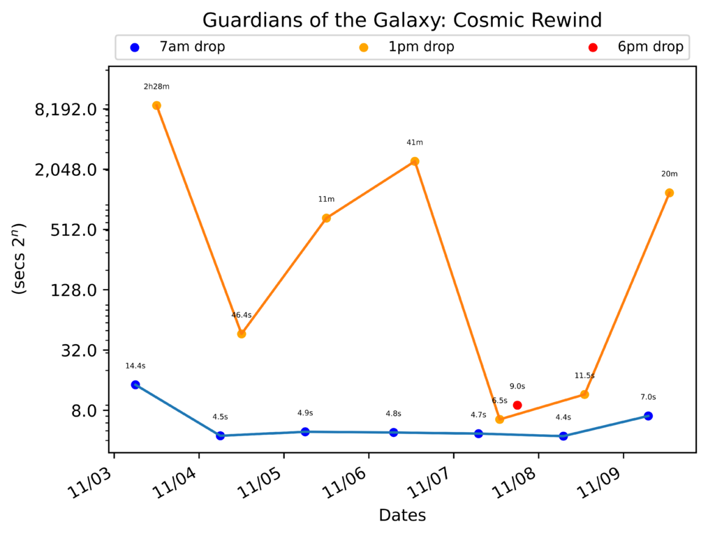 scatter_plot-201.png