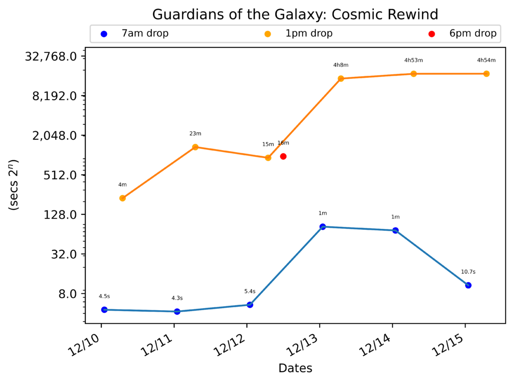 scatter_plot-203.png