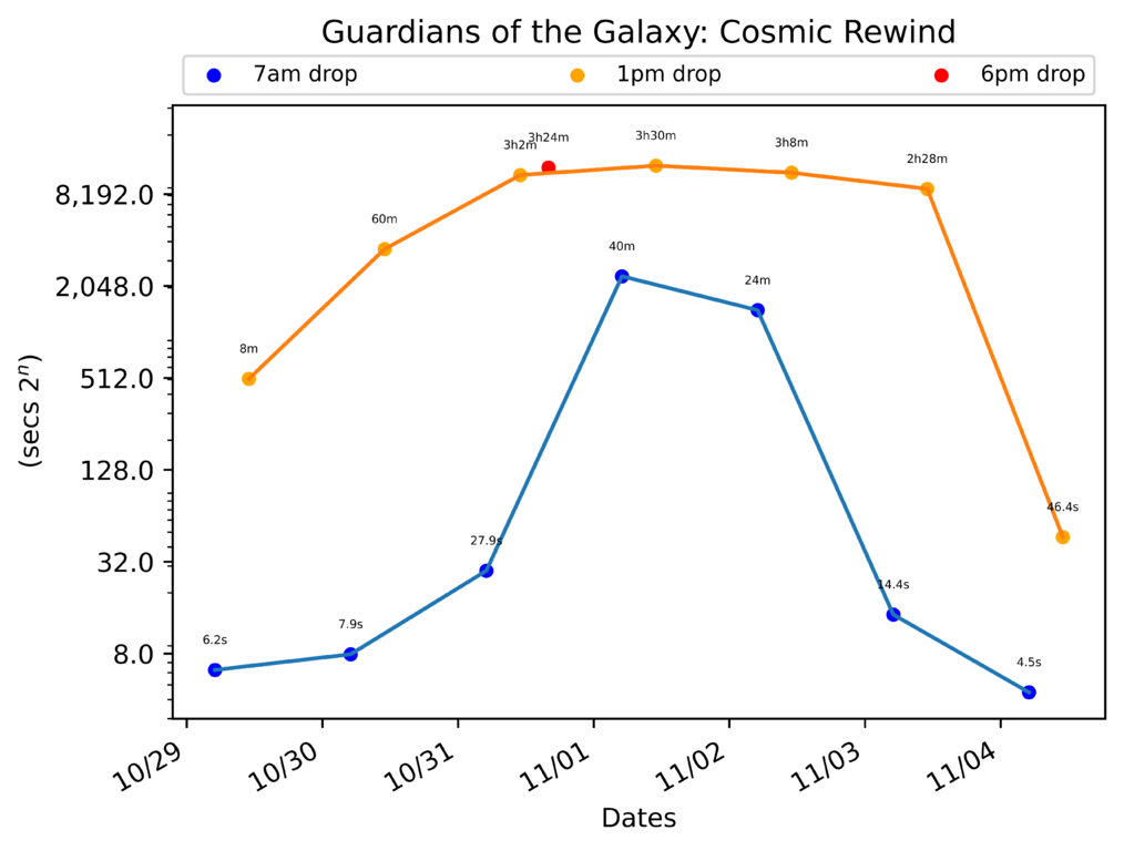 scatter_plot-210.png