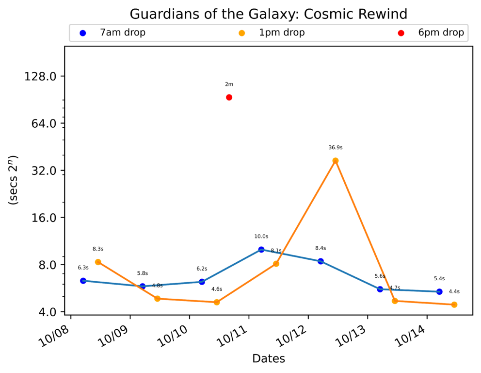 scatter_plot-212.png