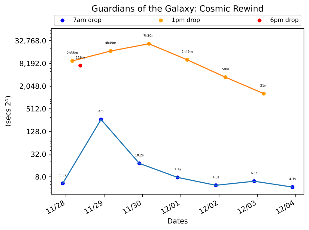 scatter_plot-214.png