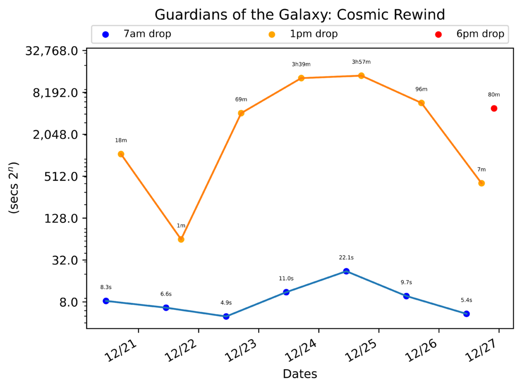 scatter_plot-217.png