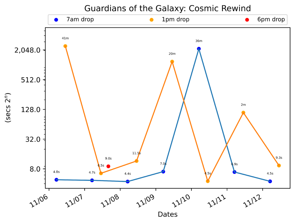 scatter_plot-223.png