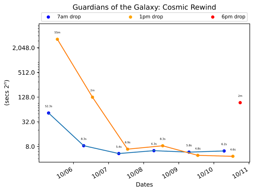 scatter_plot-225.png