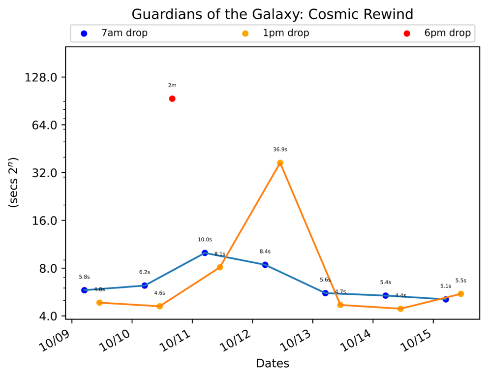 scatter_plot-232.png