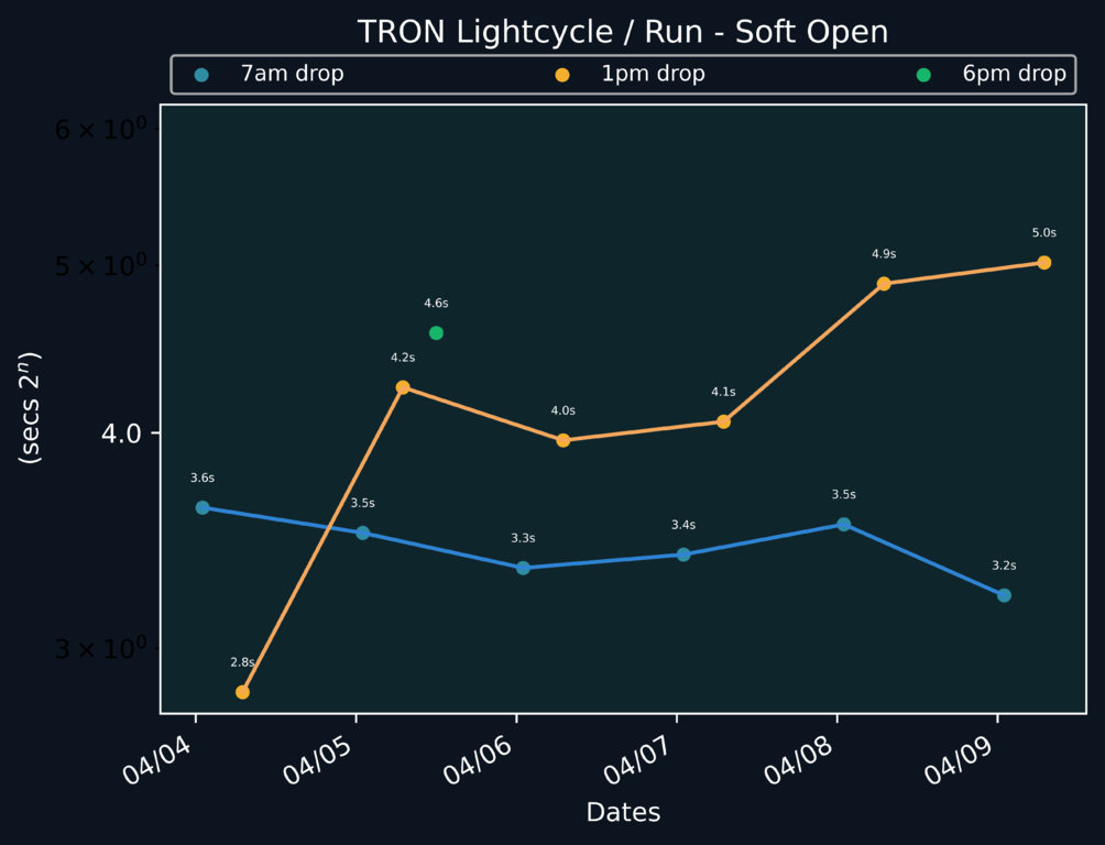 scatter_plot-234.png