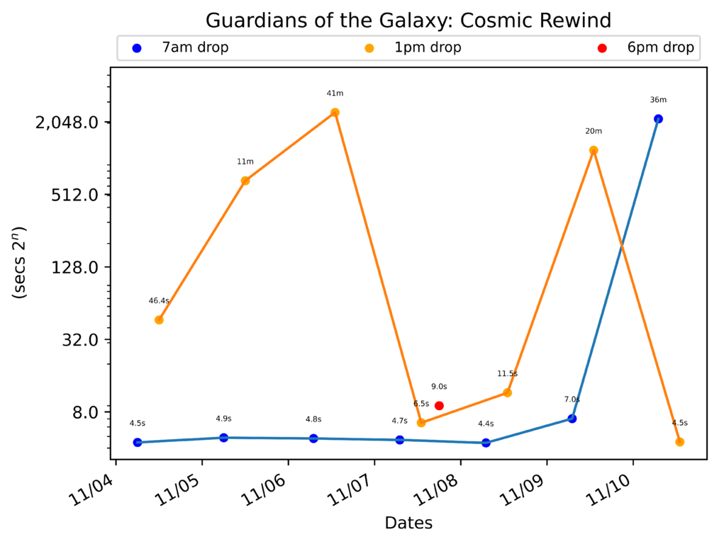 scatter_plot-244.png