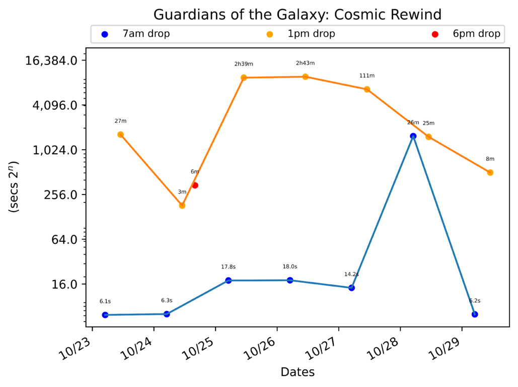 scatter_plot-250.png