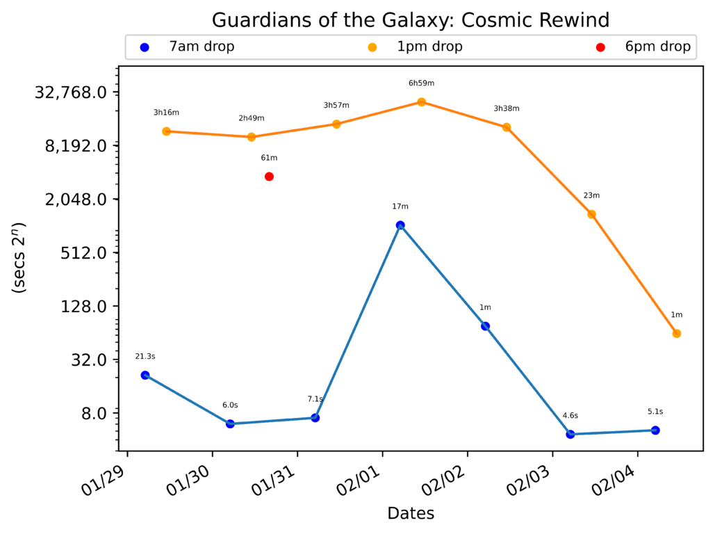 scatter_plot-253.png