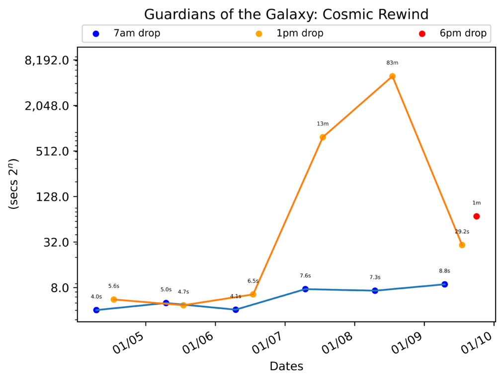 scatter_plot-256.png