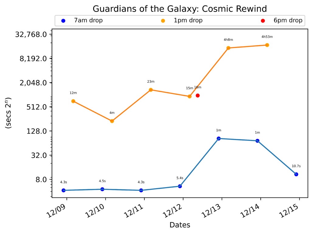 scatter_plot-260.png