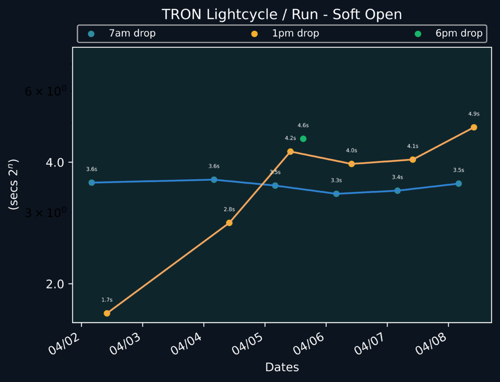 scatter_plot-269.png