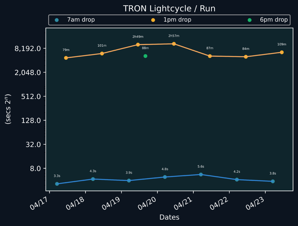 scatter_plot-274.png