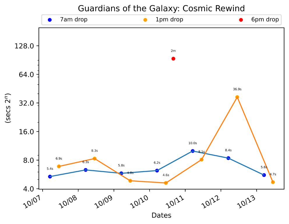 scatter_plot-277.png