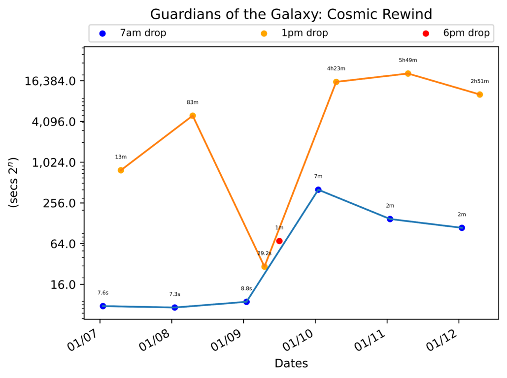 scatter_plot-282.png