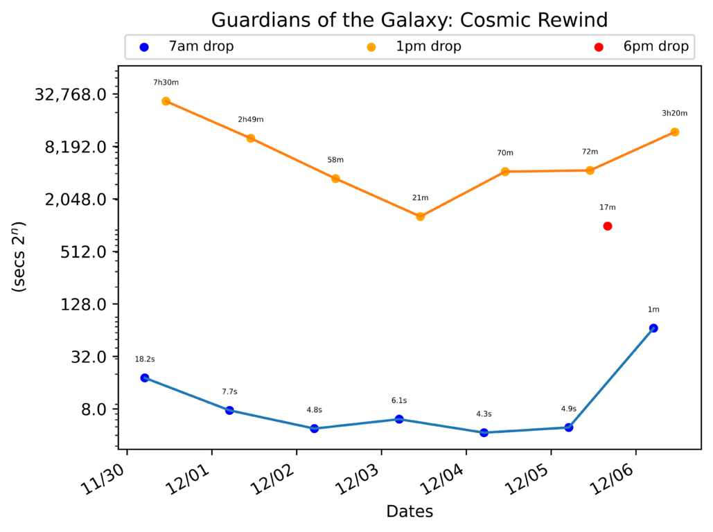 scatter_plot-283.png