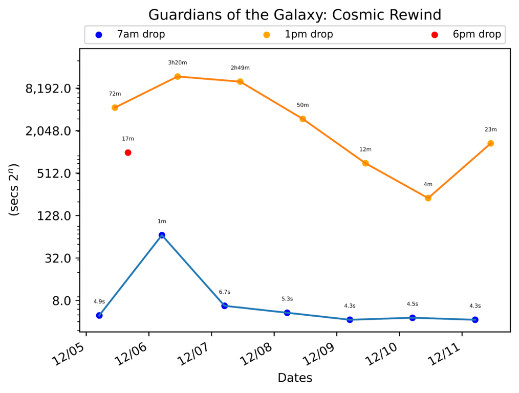 scatter_plot-285.png