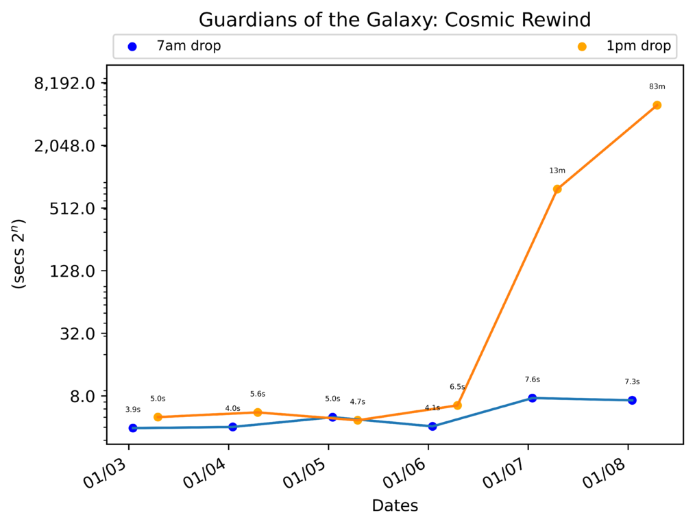 scatter_plot-287.png