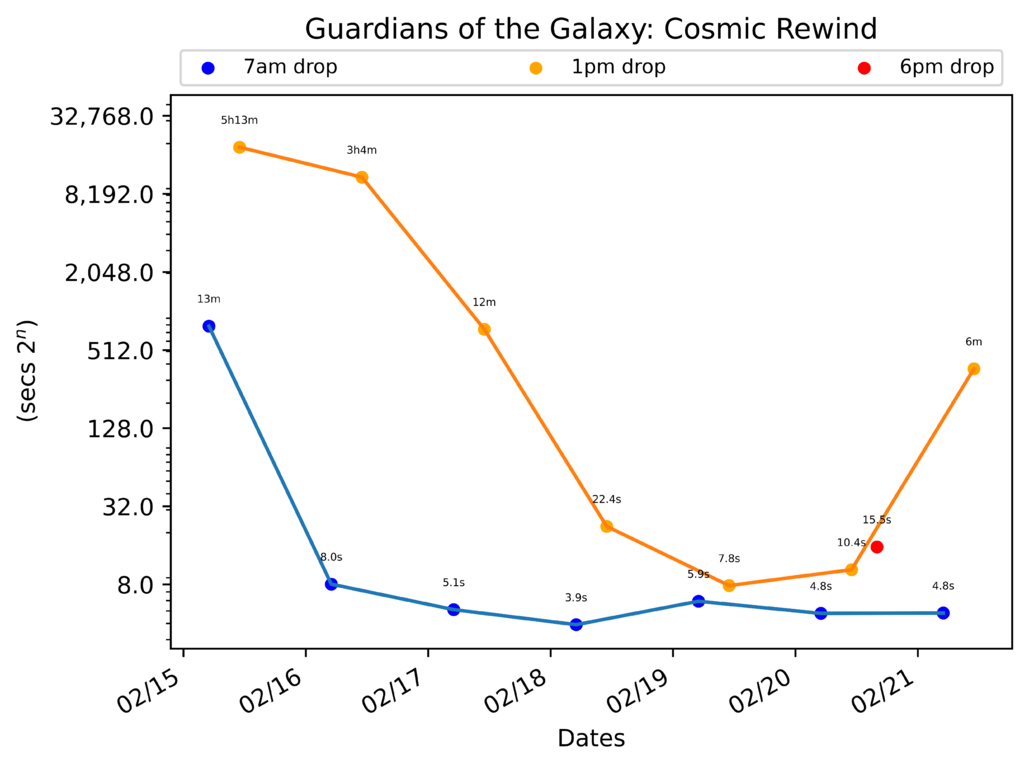 scatter_plot-288.png