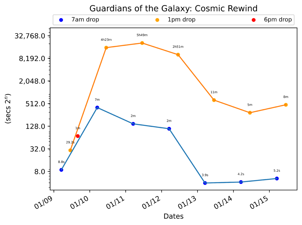 scatter_plot-290.png