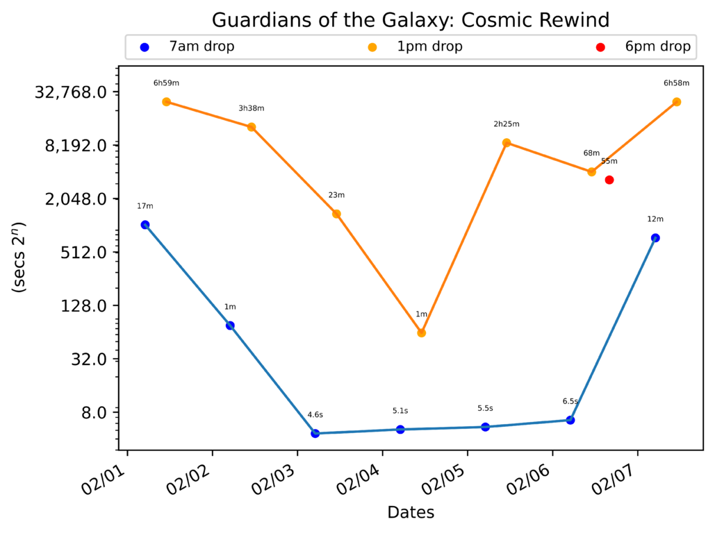 scatter_plot-292.png