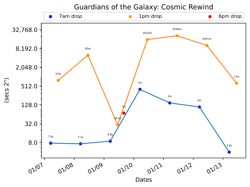 scatter_plot-297.png