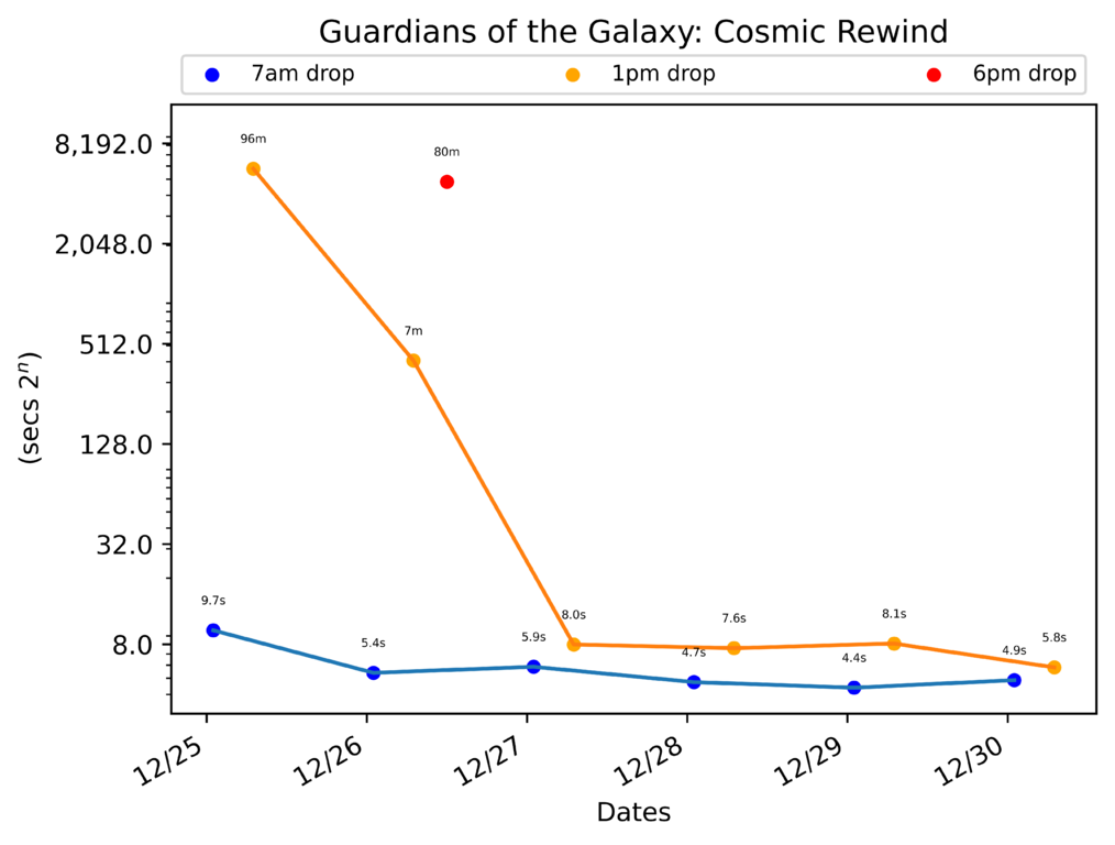 scatter_plot-299.png