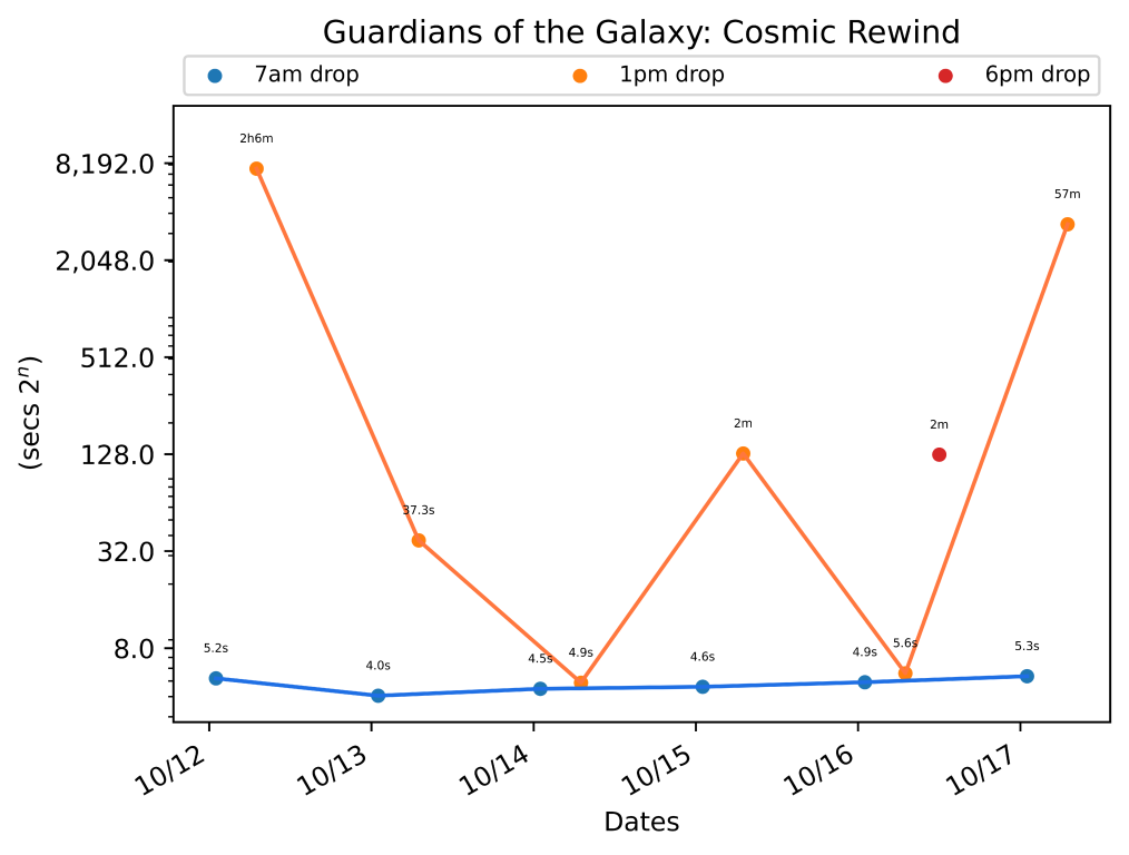 scatter_plot-3.png