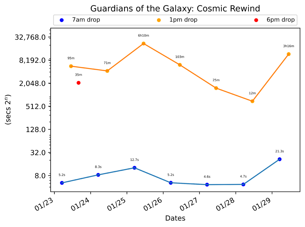 scatter_plot-300.png