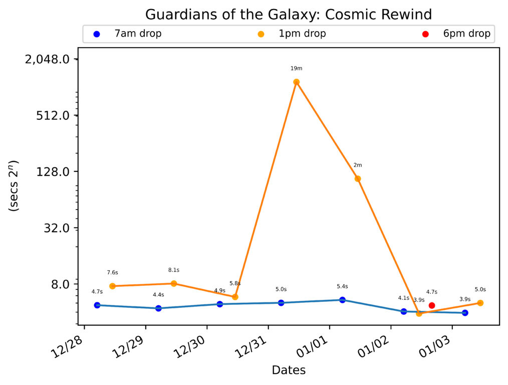 scatter_plot-302.png