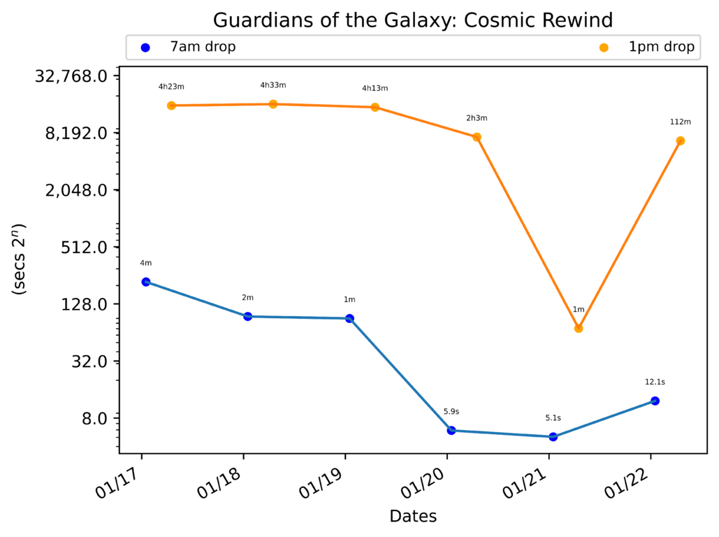 scatter_plot-304.png