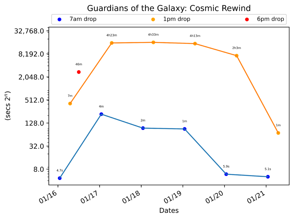 scatter_plot-308.png