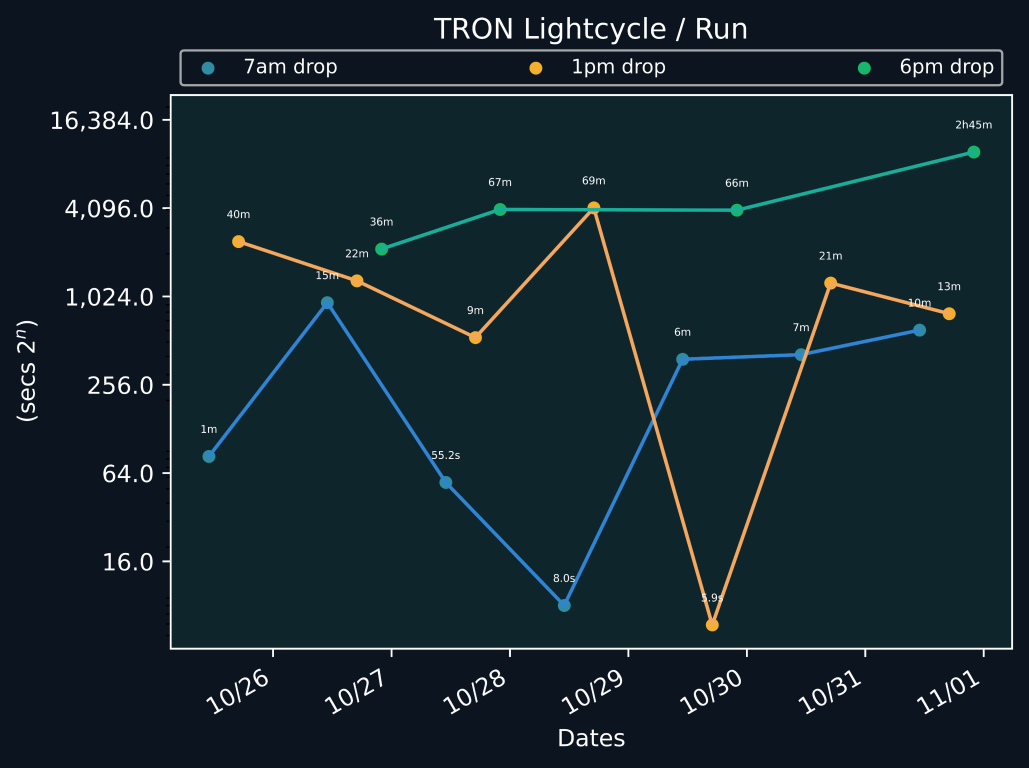 scatter_plot-31.png