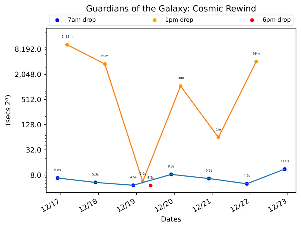 scatter_plot-311.png