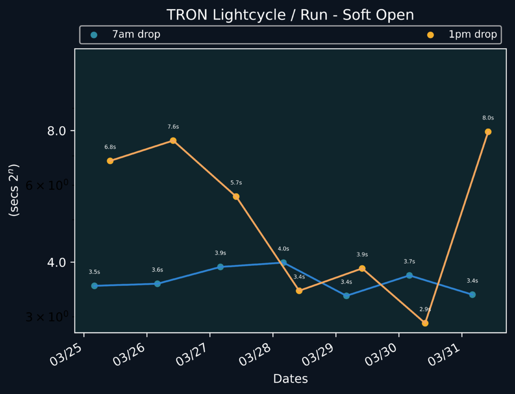 scatter_plot-313.png