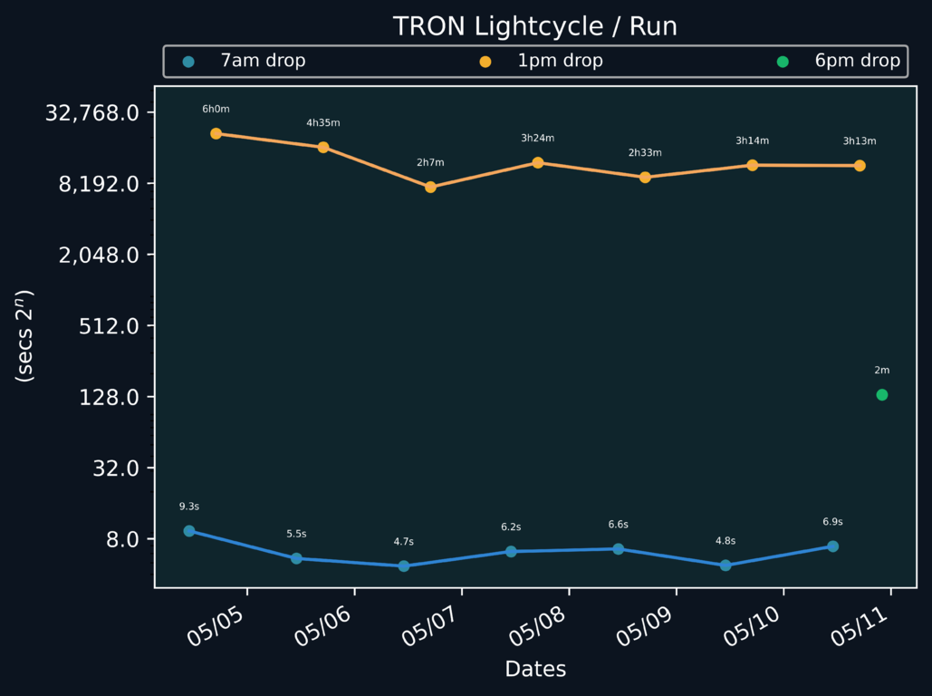 scatter_plot-318.png