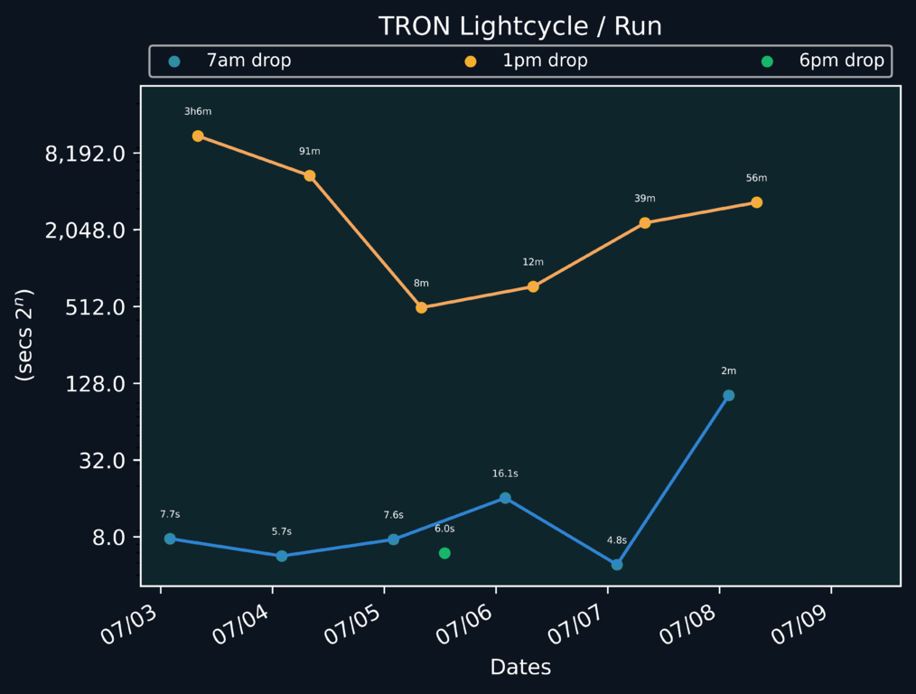 scatter_plot-322.png