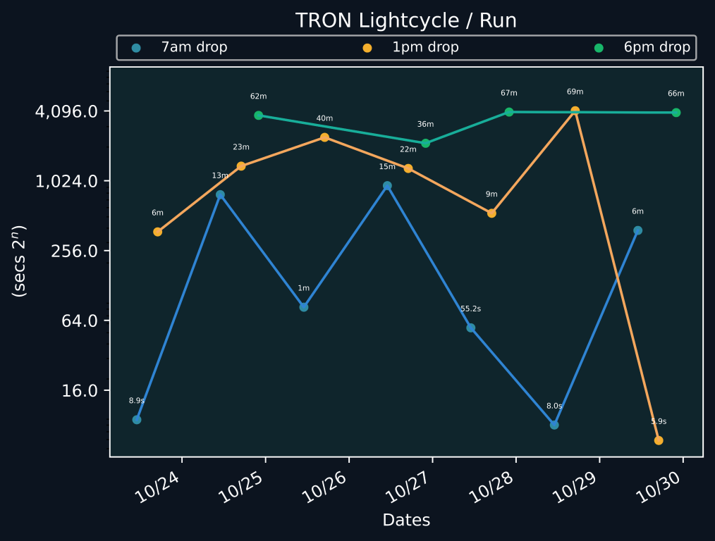 scatter_plot-33.png