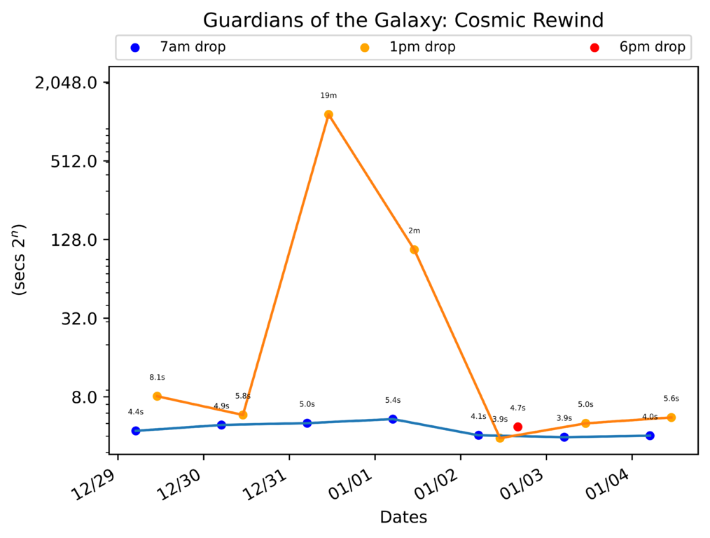 scatter_plot-330.png