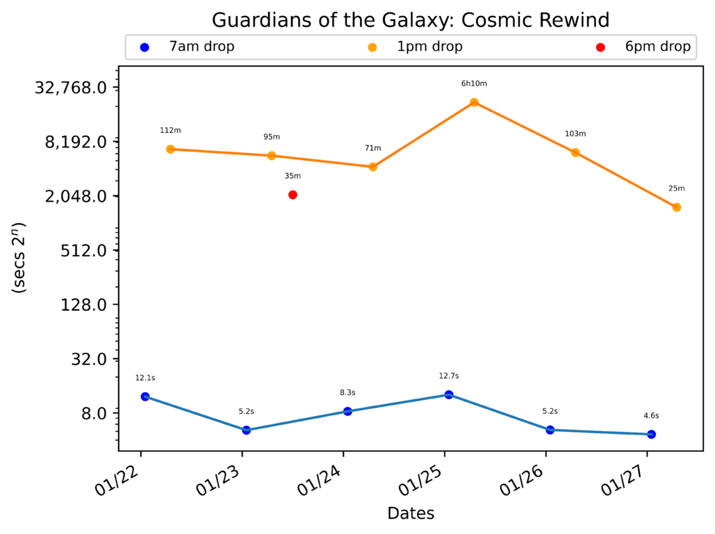 scatter_plot-333.png