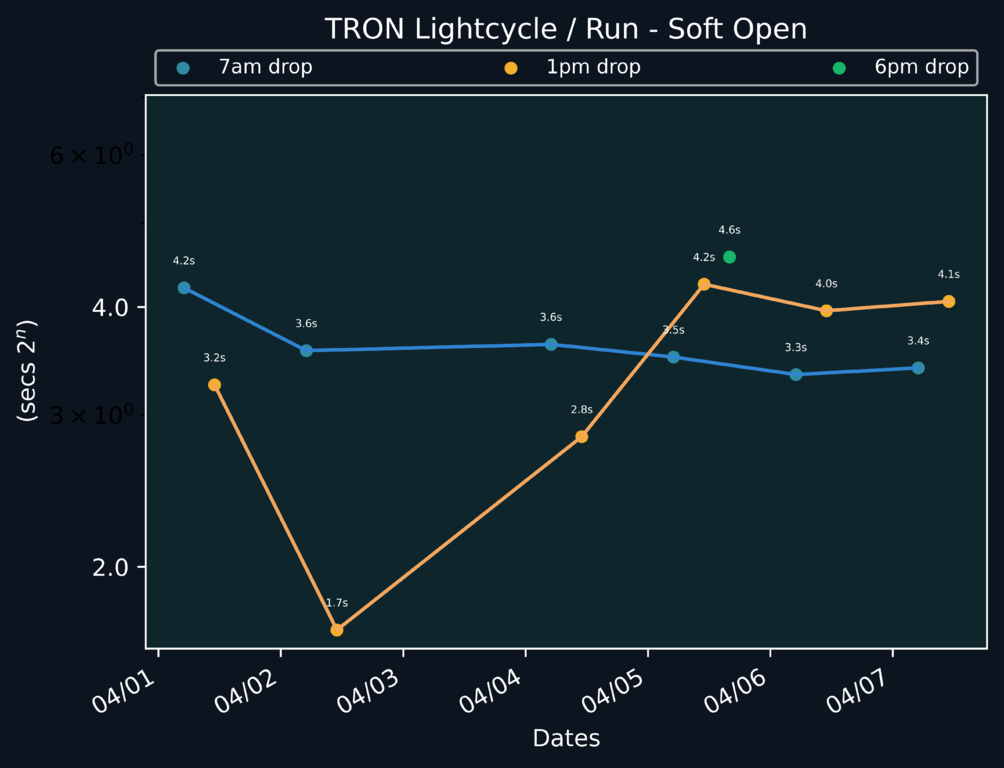 scatter_plot-334.png