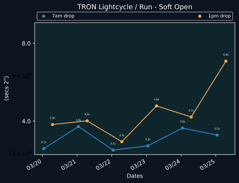 scatter_plot-343.png